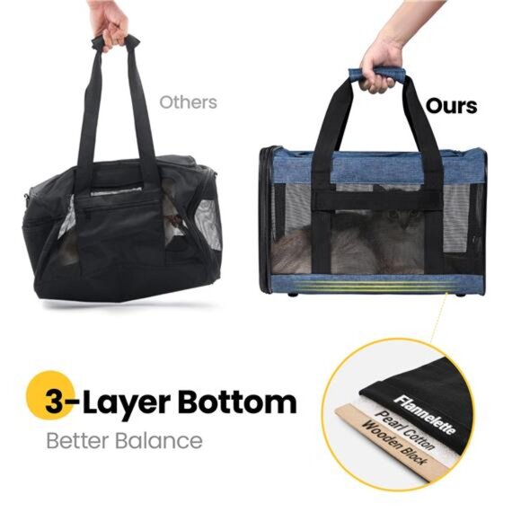 Medium Cat Carrier,Foldable Soft-Sided Cat Carrier,Airline Approved Cat - Picture 7 of 7